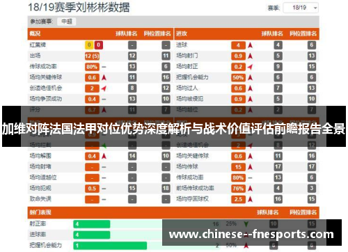 加维对阵法国法甲对位优势深度解析与战术价值评估前瞻报告全景