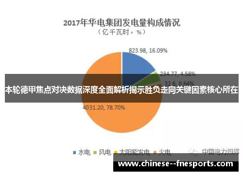 本轮德甲焦点对决数据深度全面解析揭示胜负走向关键因素核心所在